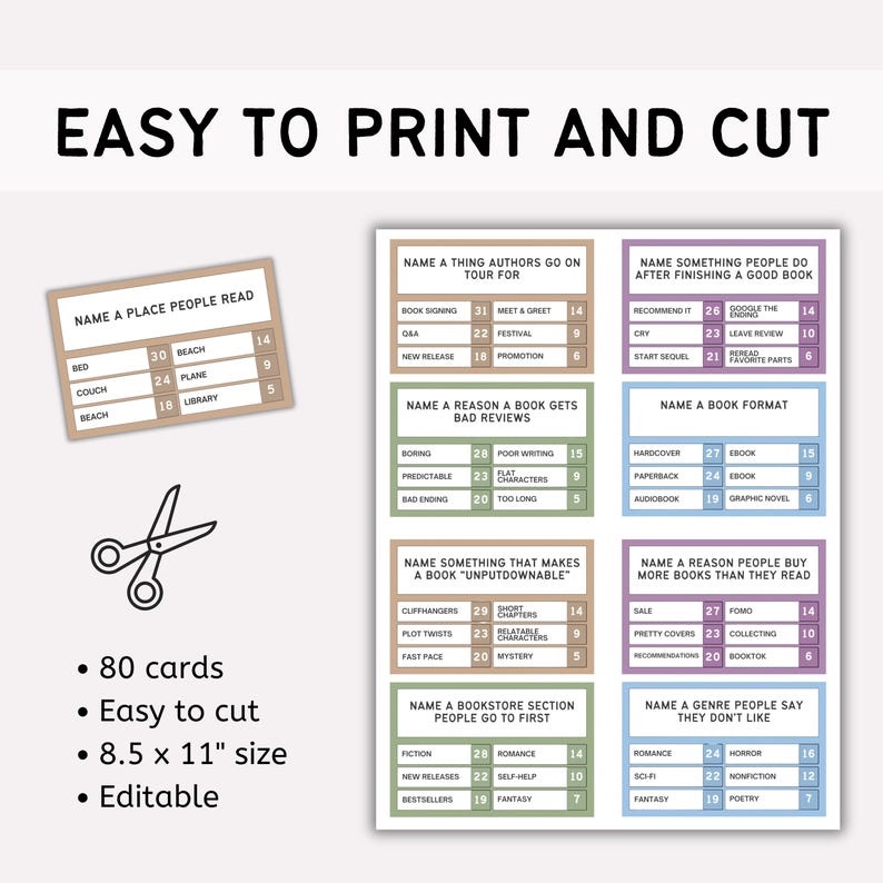 May include: A printable card game with prompts about books and reading. The image shows several cards with questions and answers, along with scissors and text that says "Easy to Print and Cut". The cards are 8.5 x 11 inches and editable.