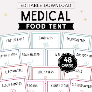 Nursing Graduation Party Tent Cards: Editable Food Place Cards, Nurse Retirement, Nurse Week, Nurse Graduation Party