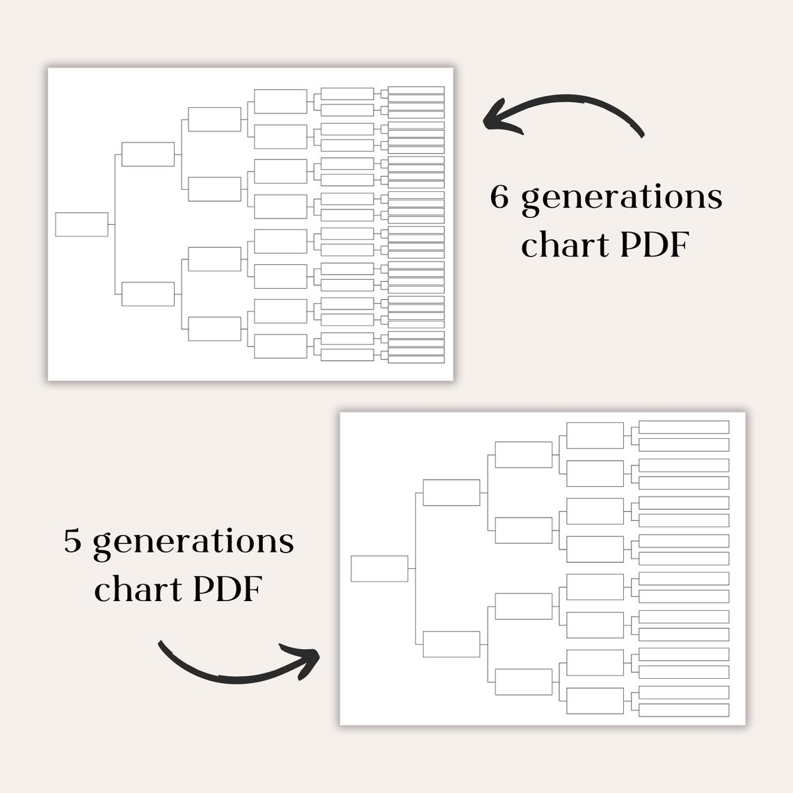 Editable Family Tree Chart: 5-6 Generation Genealogy Template (PDF) - Etsy
