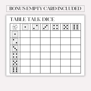 K&ouml;nnte beinhalten: Ein schwarz-wei&szlig;es druckbares Tischgespr&auml;ch-W&uuml;rfelspiel mit dem Text "Table Talk Dice" oben. Das Spiel enth&auml;lt sechs W&uuml;rfel mit unterschiedlicher Anzahl von Punkten auf jeder Seite. Das Spiel enth&auml;lt auch eine leere Karte.