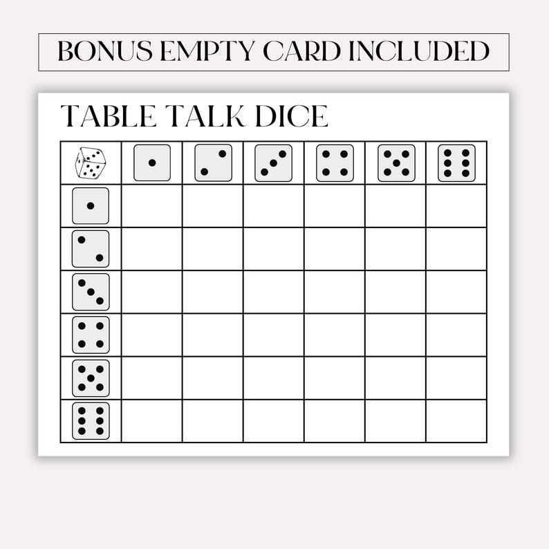 K&ouml;nnte beinhalten: Ein schwarz-wei&szlig;es druckbares Tischgespr&auml;ch-W&uuml;rfelspiel mit dem Text "Table Talk Dice" oben. Das Spiel enth&auml;lt sechs W&uuml;rfel mit unterschiedlicher Anzahl von Punkten auf jeder Seite. Das Spiel enth&auml;lt auch eine leere Karte.