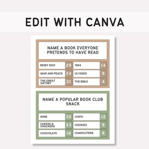 May include: A graphic with the text "EDIT WITH CANVA" at the top. Below are two sections: "NAME A BOOK EVERYONE PRETENDS TO HAVE READ" and "NAME A POPULAR BOOK CLUB SNACK", with lists of books and snacks.