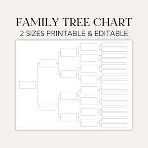 Stammbaum-Karte, bearbeitbare Stammbaumvorlage, 5 Generation, 6 Generation, Genealogie-Vorlage, Stammbaum-Karte, Ahnentafel