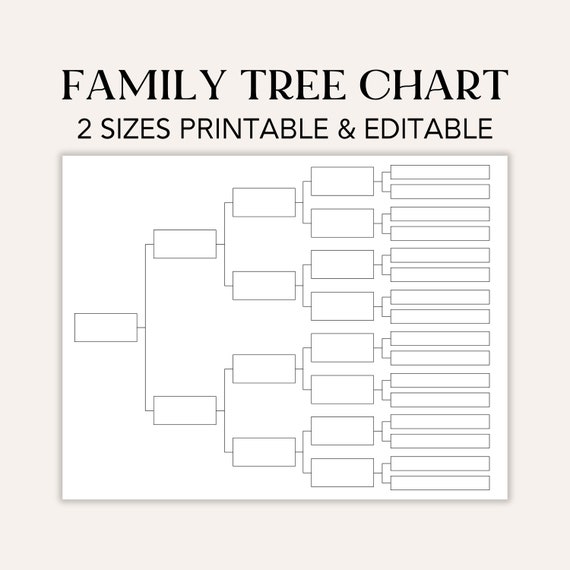 Editable Family Tree Chart: 5-6 Generation Genealogy Template (PDF)