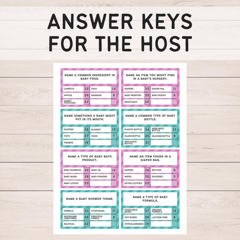 Gender Reveal Friendly Feud, Gender Reveal Games, Baby Gender Party Activity, Baby Shower Family Feud image 5