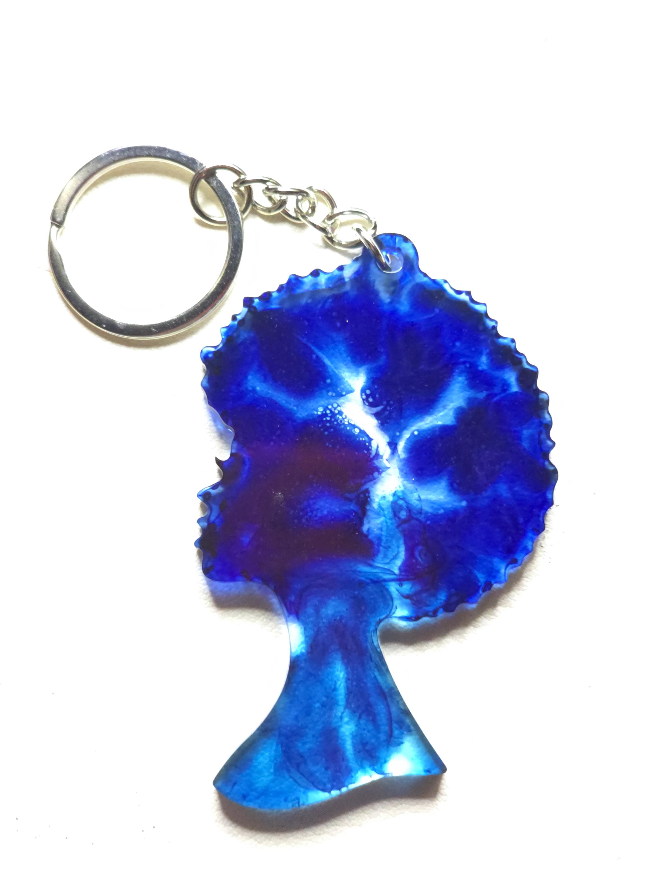 Bts Jimin Key Chain - Etsy