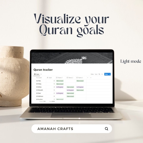 Quran Journal Template Etsy Quran Journal Template Etsy
