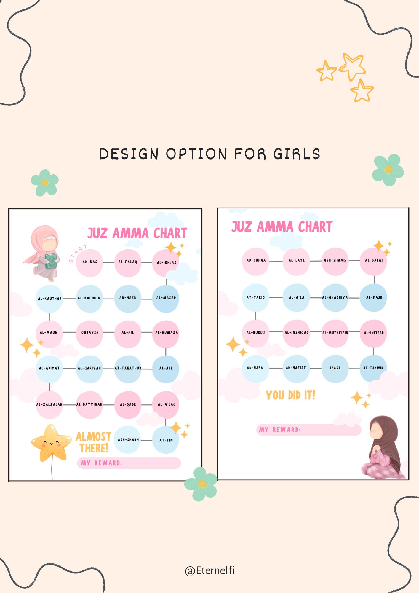 Islamic Reward Chart for Kids Quran Memorization Juz Amma Surahs ...
