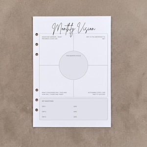 May include: A white planner insert page titled Monthly Vision with five punched holes on the left side. The layout includes four quadrants surrounding a central circle labelled This Months Focus, plus a section at the bottom for Key Milestones.