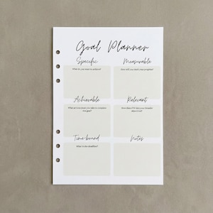 Può includere: Un foglio bianco per la pianificazione degli obiettivi con il titolo scritto a mano "Goal Planner". Il foglio è diviso in sezioni etichettate "Specific", "Measurable", "Achievable", "Relevant", "Time bound" e "Notes", con indicazioni sottostanti. Il foglio ha fori per la rilegatura.