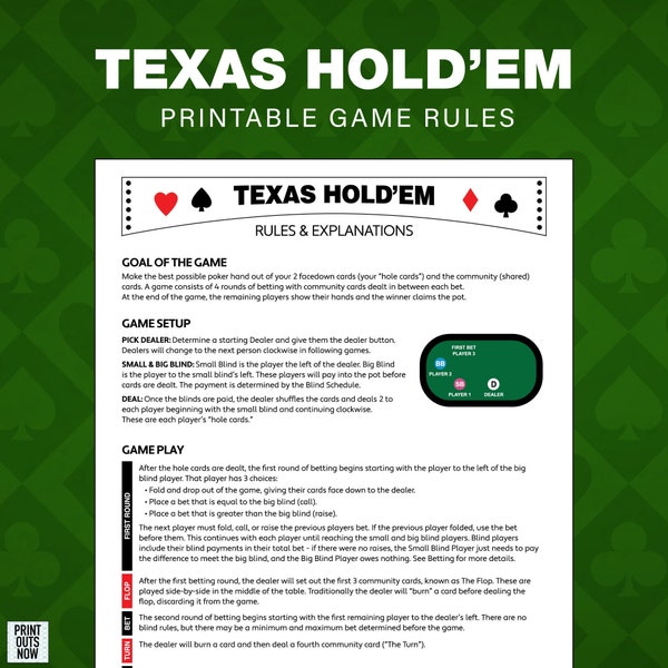 Printable Texas Hold'em Poker Rules - Easy Instructions for All Player Levels! - Print at Home