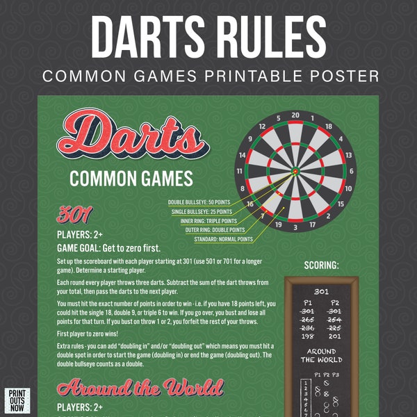 Printable Darts Common Game Rules - Ready to Hang, Frame, etc! - Print Ready File Download