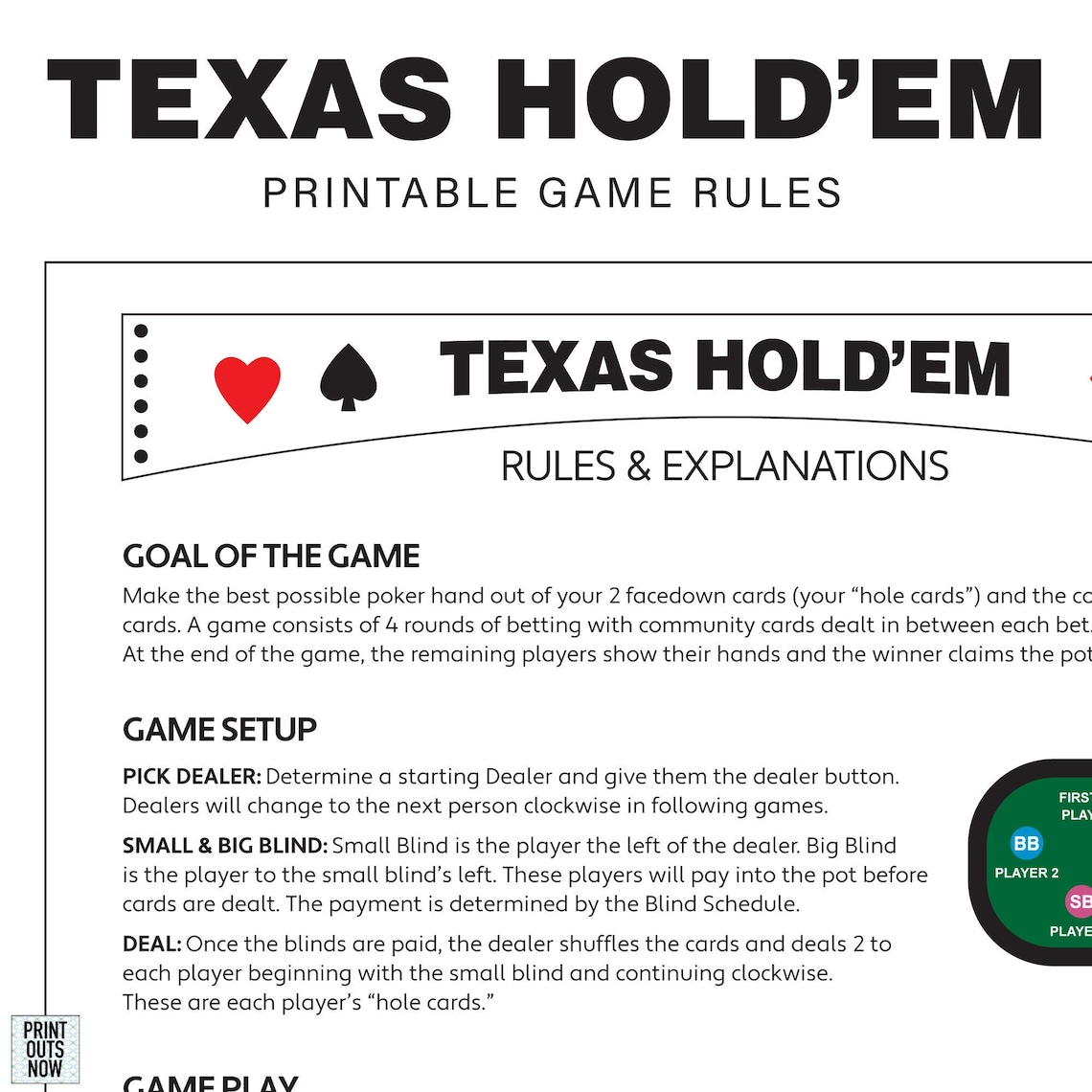 printable-texas-hold-em-poker-rules-easy-instructions-etsy