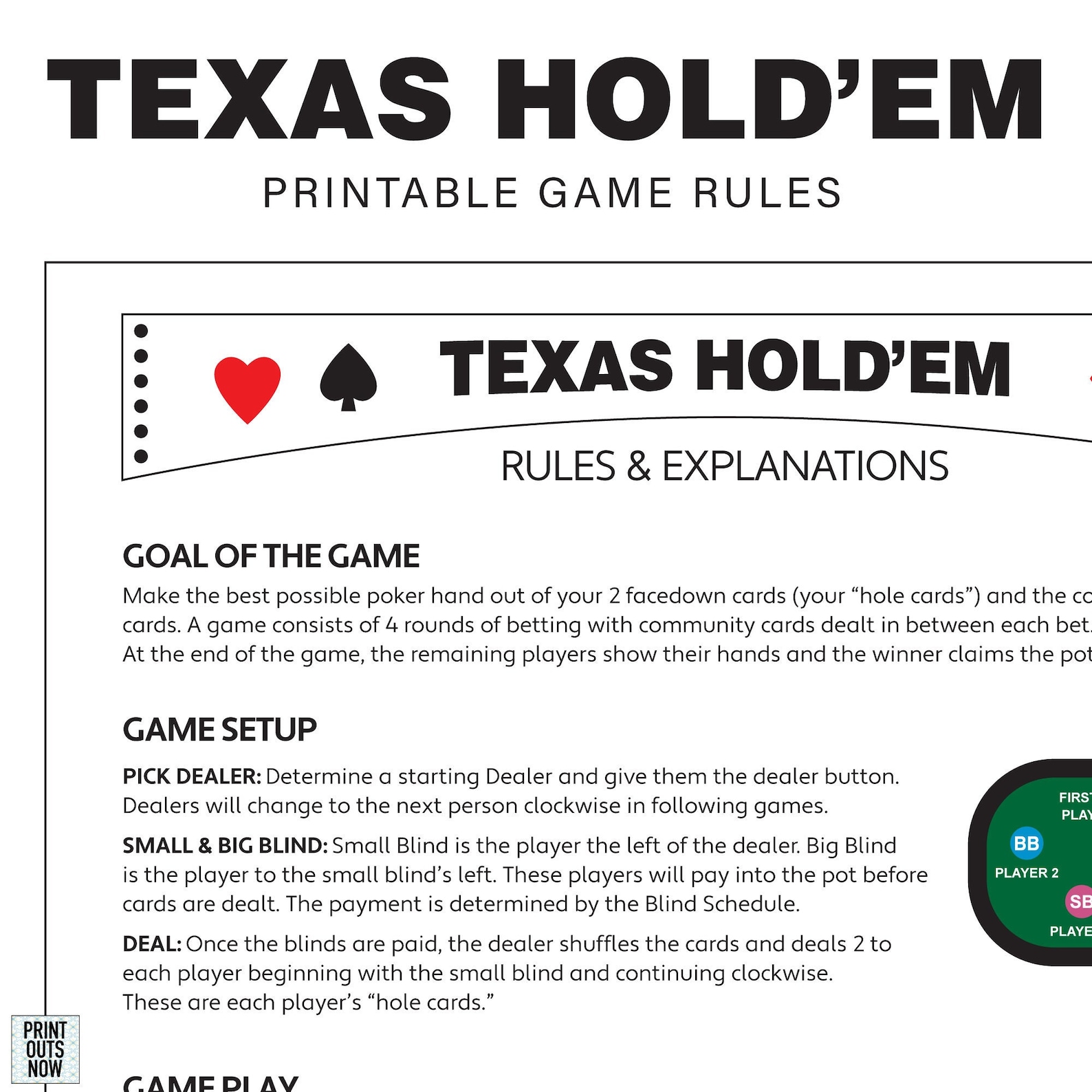 printable-texas-holdem-rules-image