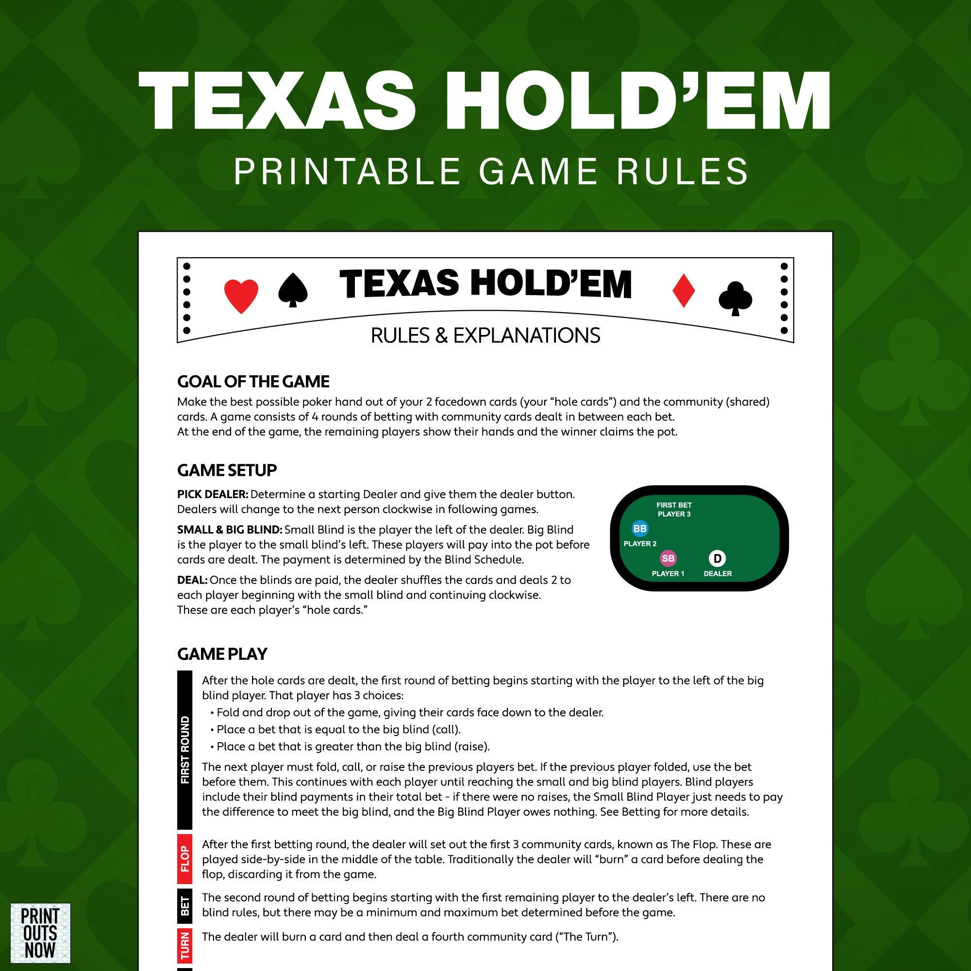 printable texas hold'em poker rules - easy instructions for all