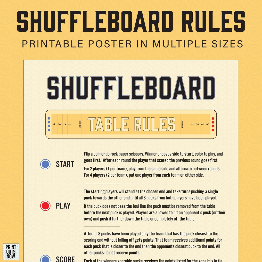 Printable Shuffleboard Table Rules Ready to Hang, Frame, Etc Print