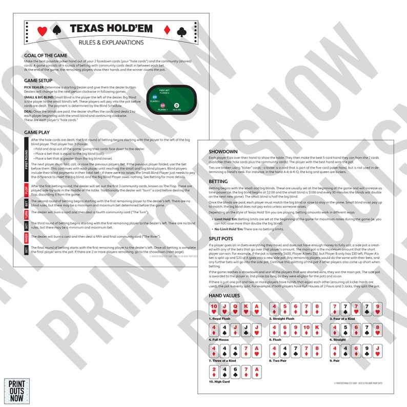 Printable Texas Hold'em Poker Rules Easy Instructions Etsy