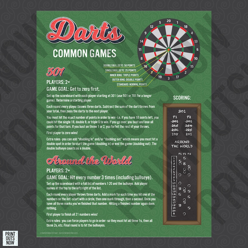 Printable Darts Common Game Rules Ready to Hang, Frame, Etc Print Ready File Download Etsy