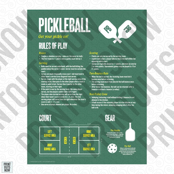 Pickleball Rules: Essential Tips to Master the Game Quickly
