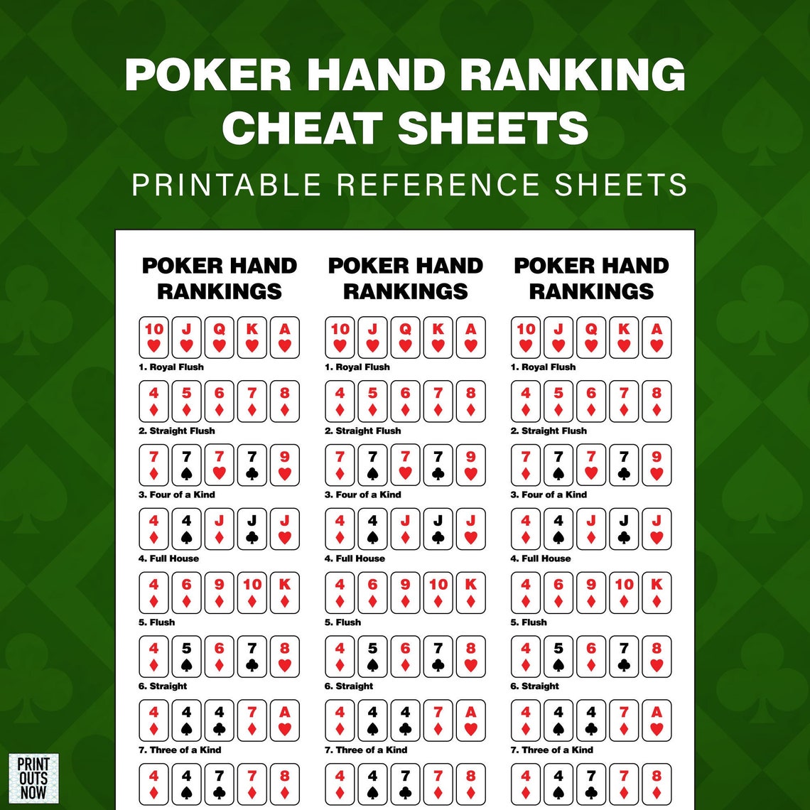 Poker Hand Ranking Cheat Sheet Print Out Instant Download for Texas ...