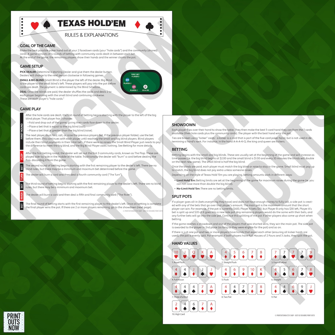 Printable Texas Hold #39 em Poker Rules Easy Instructions for All Player Printable Texas Hold #39 em Poker Rules Easy Instructions for All Player