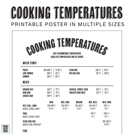 Cooking Temperatures Printable Sheet/poster Chef Rated Etsy