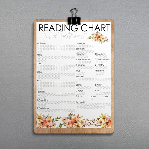 New Testament, Reading Chart, Bible, Floral, Come Follow Me 2023