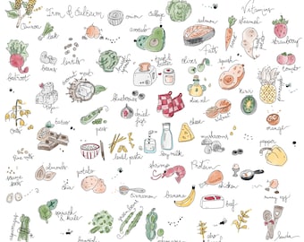 My First Meal Waterproof Placemat, Easy-to-Clean, Mealtime Children Placemat, Montessori Toddler, Gift for Kids, Preschool Age - 11" x 17"