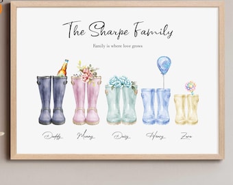 Wellie Boot Mothers Day 2025 Family Name Print, Personalised Portrait any names, Gift mum, Personalised birthday present for Nanny