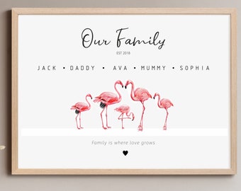 Personalised Flamingo Family Print, Our Family Gift, Animal Family Print, Highland Art Print, Family Print, Fathers Day Birthday Gift