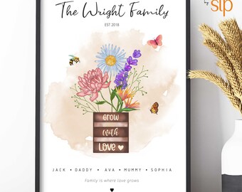 Family Flowers Family Name Print, Personalised Portrait print with any names, Gift for mum, Personalised birthday present, Mothers Day