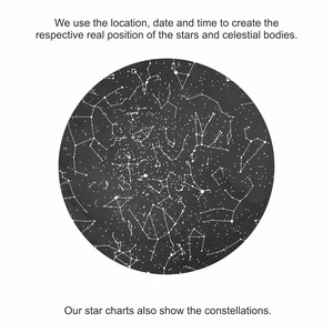 May include: A black and white star chart showing the constellations. The chart is a circle with white lines connecting the stars. The text "We use the location, date and time to create the respective real position of the stars and celestial bodies. Our star charts also show the constellations." is printed below the chart.