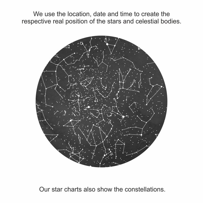 May include: A black and white star chart showing the constellations. The chart is a circle with white lines connecting the stars. The text "We use the location, date and time to create the respective real position of the stars and celestial bodies. Our star charts also show the constellations." is printed below the chart.
