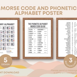 May include: A printable poster with a brown wood frame featuring a military alphabet, phonetic alphabet, and Morse code guide. The poster has a white background with black text. The poster is labelled with "5 Design" and "3 Background".