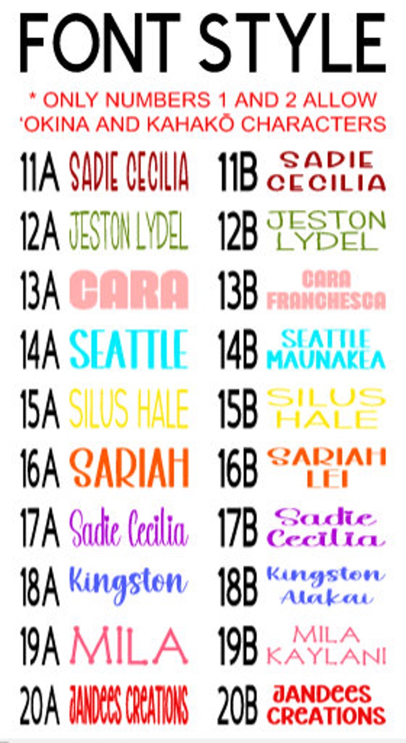 Puakenikeni Double Laminated Tag Luggage Tags Backpack Etsy