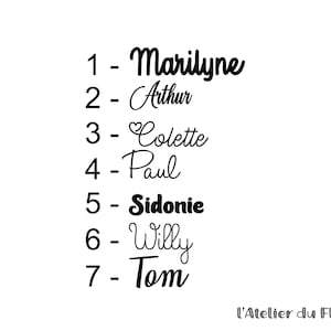 Prénom à personnaliser thermocollant .Transfert Alphabet Patch en flex thermocollant  pour tissus et textile. NV Sparkle : : Cuisine et Maison