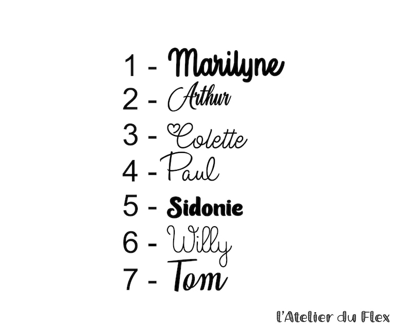Op de afbeelding: Een witte achtergrond met een lijst van zeven namen in zwart script en vetgedrukte lettertypen: Marilyne, Arthur, Colette, Paul, Sidonie, Willy en Tom. De tekst "L'Atelier du Flex" staat onderaan.