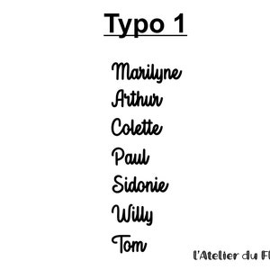 Op de afbeelding: Op een witte achtergrond staat de tekst "Typo 1" boven een lijst met namen: Marilyne, Arthur, Colette, Paul, Sidonie, Willy en Tom. De tekst "L'Atelier du Flex" staat onderaan.