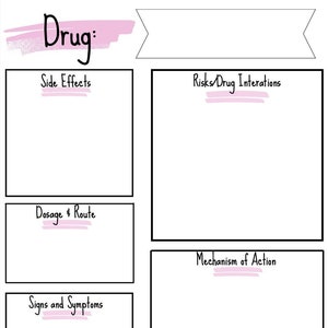 Plantilla de tarjeta didáctica de farmacología digital, estudio de enfermería, farmacia, PDF