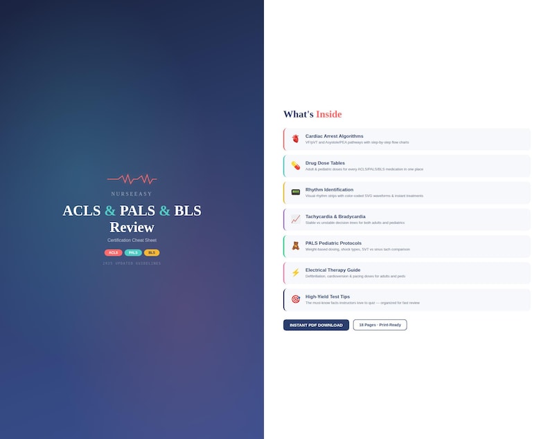 Bls Table ACLS, PALS, BLS Cheat Sheet | Certification Review Study Guide ...