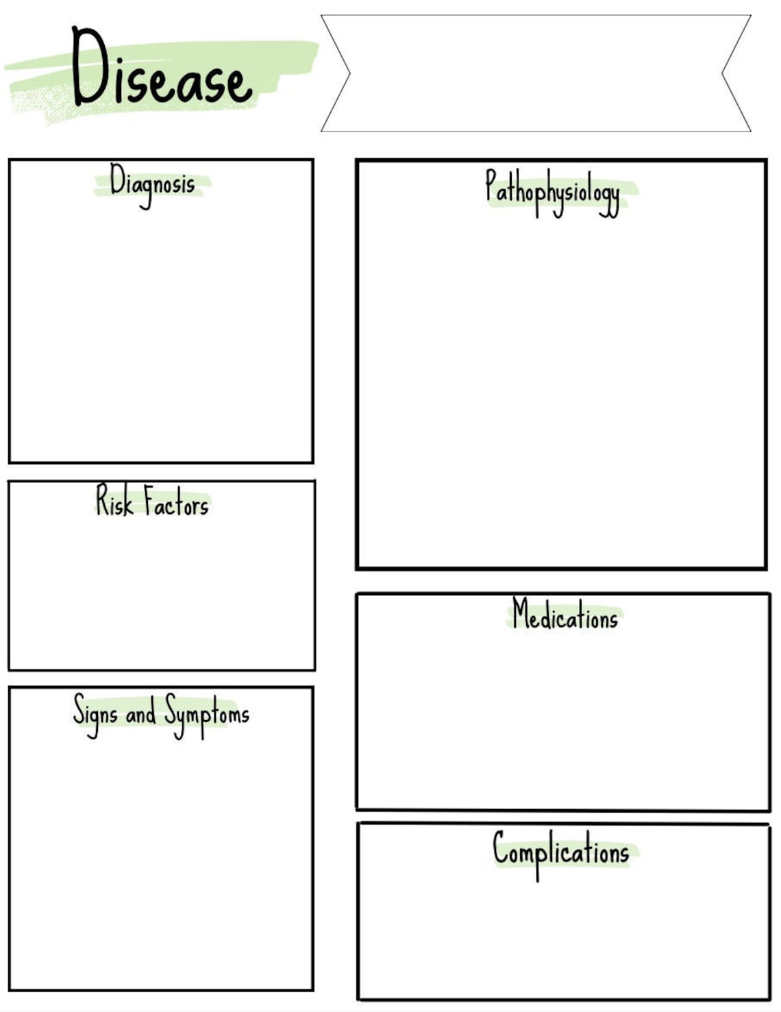 Digital Disease Flashcard Template Nursing Study Blank Flashcards