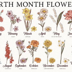 May include: A chart showing the birth month flowers. Each month is represented by a flower with its name and common name listed below. The flowers are illustrated in a vintage style.