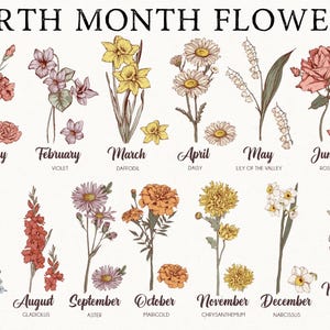 Birth Month Birth Flower Shirt with Names, Custom Mothers Day Gift for Mom, Personalized Grandma Shirt with Grandkids Names, Plant Mama Tee bild 3