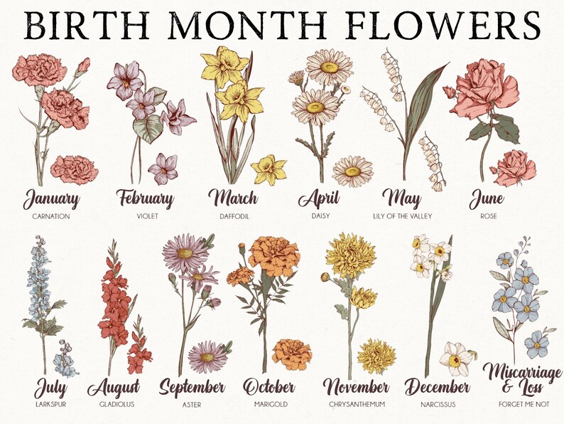 Birth Month Birth Flower Shirt with Names, Custom Mothers Day Gift for Mom, Personalized Grandma Shirt with Grandkids Names, Plant Mama Tee bild 3