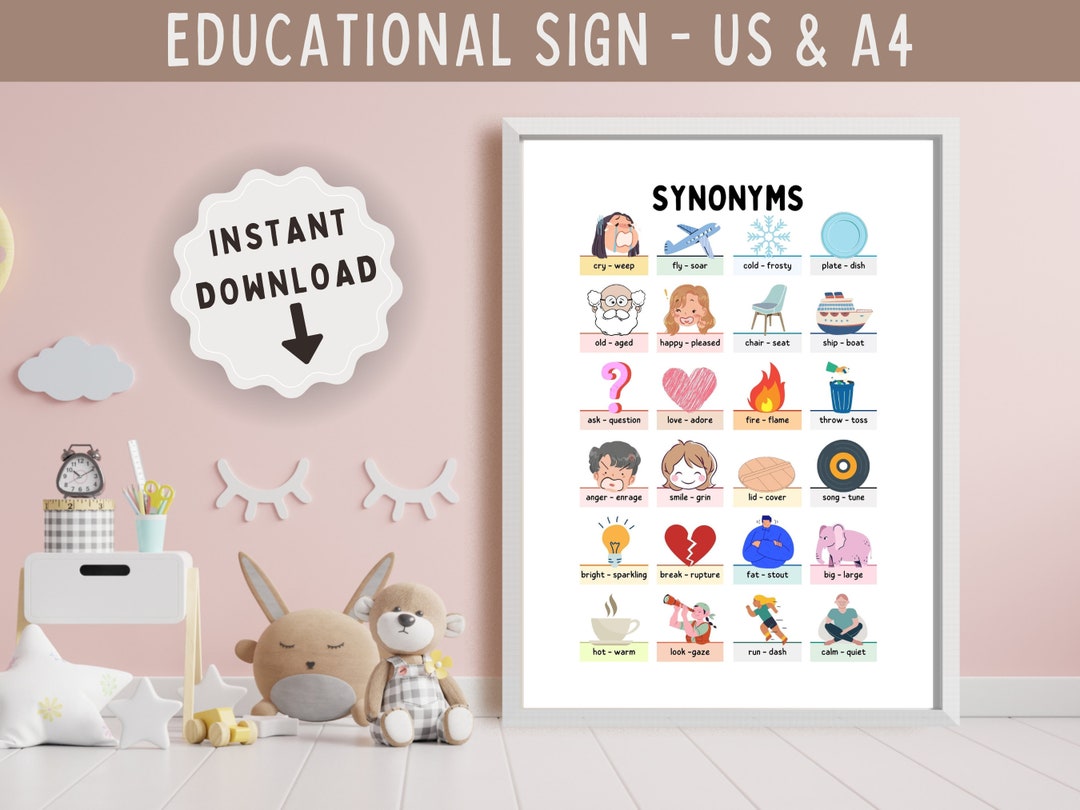 Synonyms Classroom Sign. Educational Wall Art. Homeschool Etsy