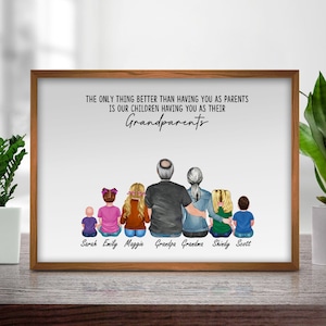 Personalized Wall Art for Grandparents and Grandkids,Toddlers and Grandpa,Customizable gift for Grandma,Mothers Day Gift,Grandpa and Kids