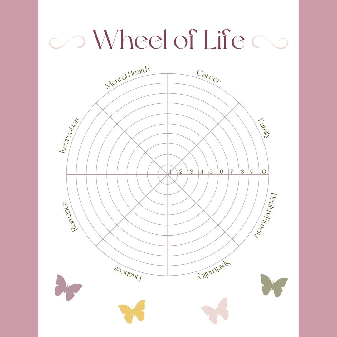 Wheel of Life Downloadable Printable PDF - Etsy