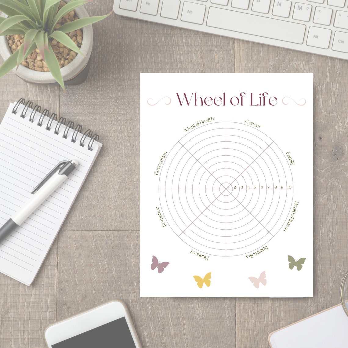 Wheel of Life Downloadable Printable PDF - Etsy