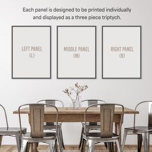 May include: Three framed art panels labeled "LEFT PANEL (L)", "MIDDLE PANEL (M)", and "RIGHT PANEL (R)". The text above reads "Each panel is designed to be printed individually and displayed as a three piece triptych."