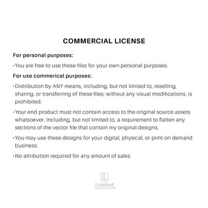 May include: A document outlining the commercial license for use of digital files. The license states that distribution of the files is prohibited, but the files can be used for personal and commercial purposes. The document also states that no attribution is required for any amount of sales.